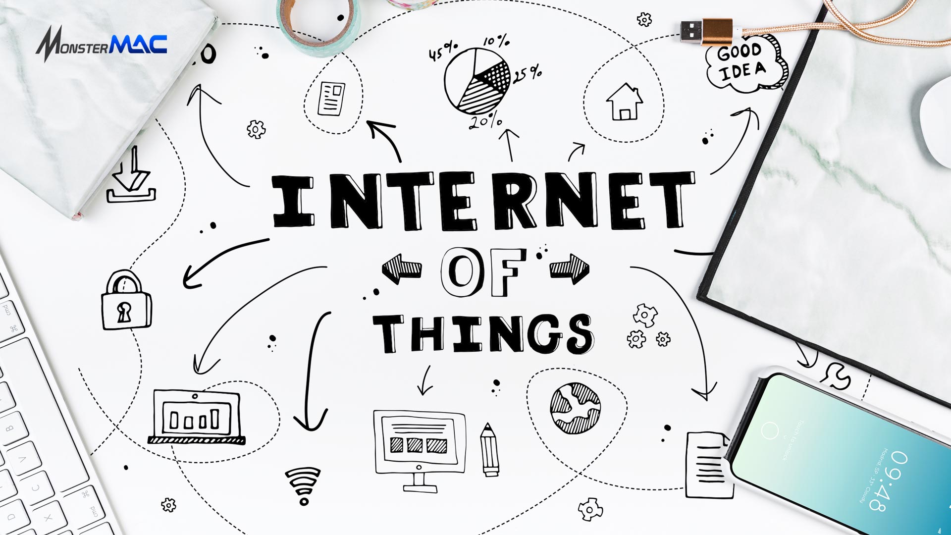 Internet of Things Adalah Solusi Bisnis Sukses di Masa Depan